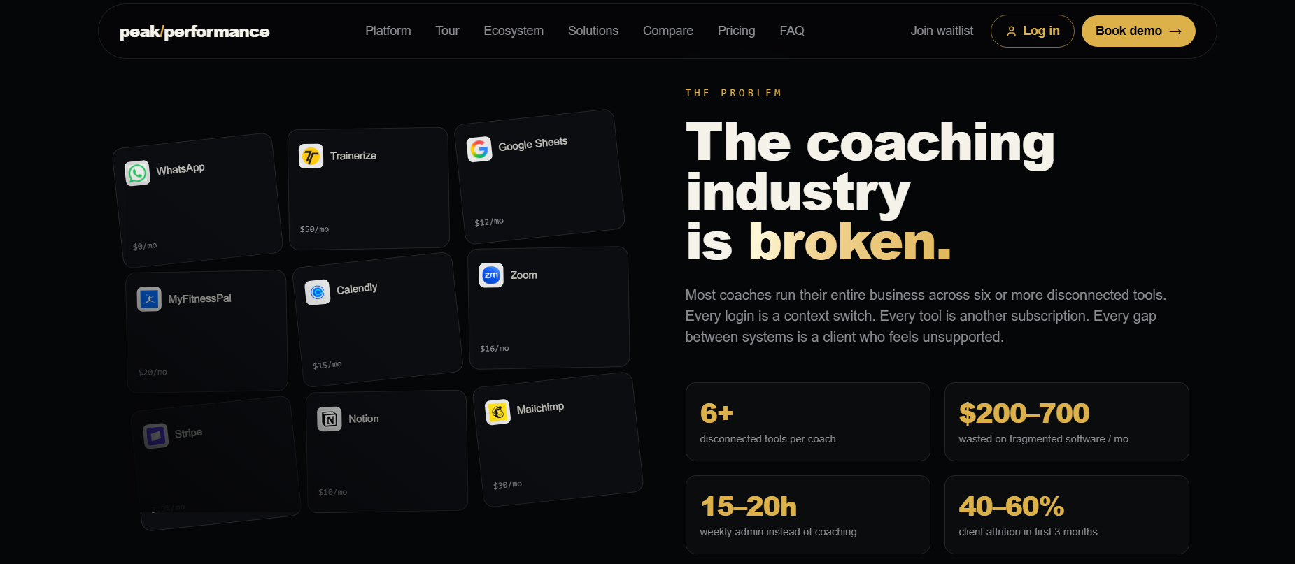 Peak Performance marketing studio site section