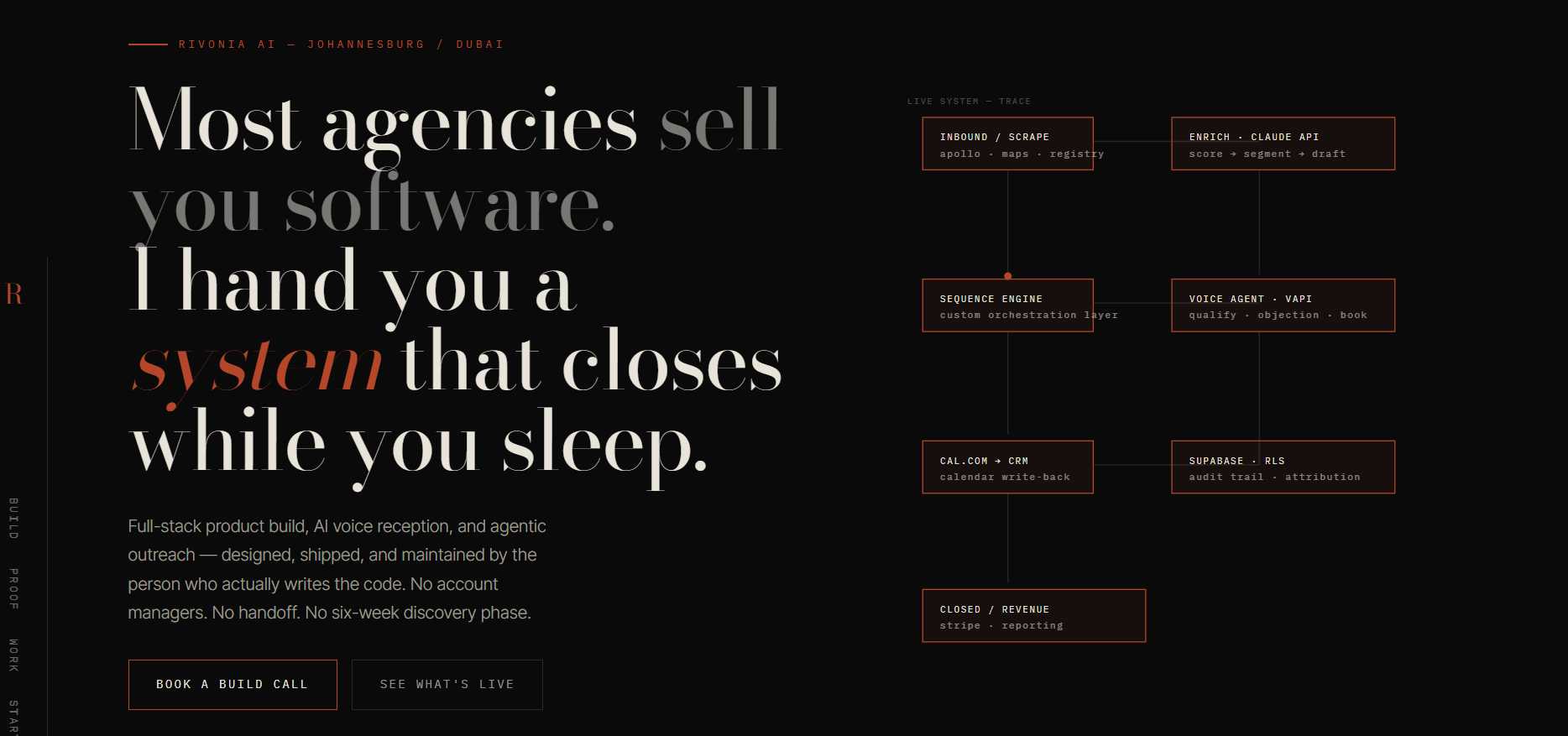 Rivonia AI landing page hero with the live system diagram