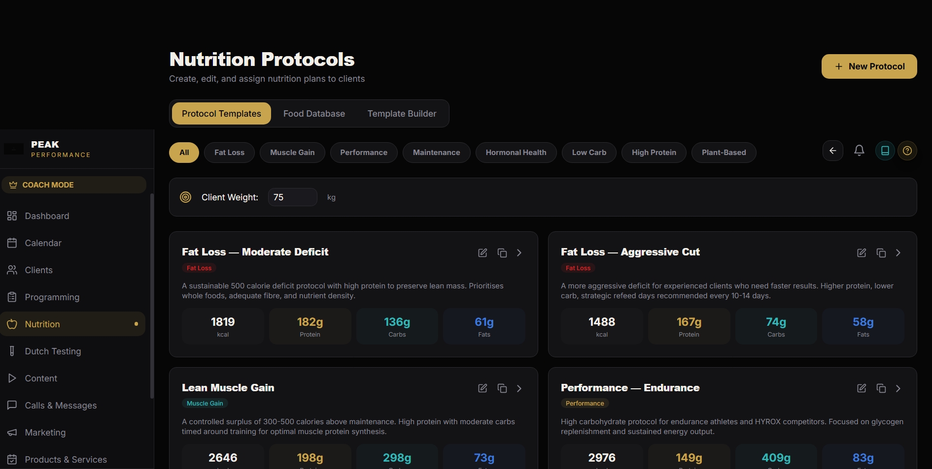 Peak Performance — Nutrition — protocol templates