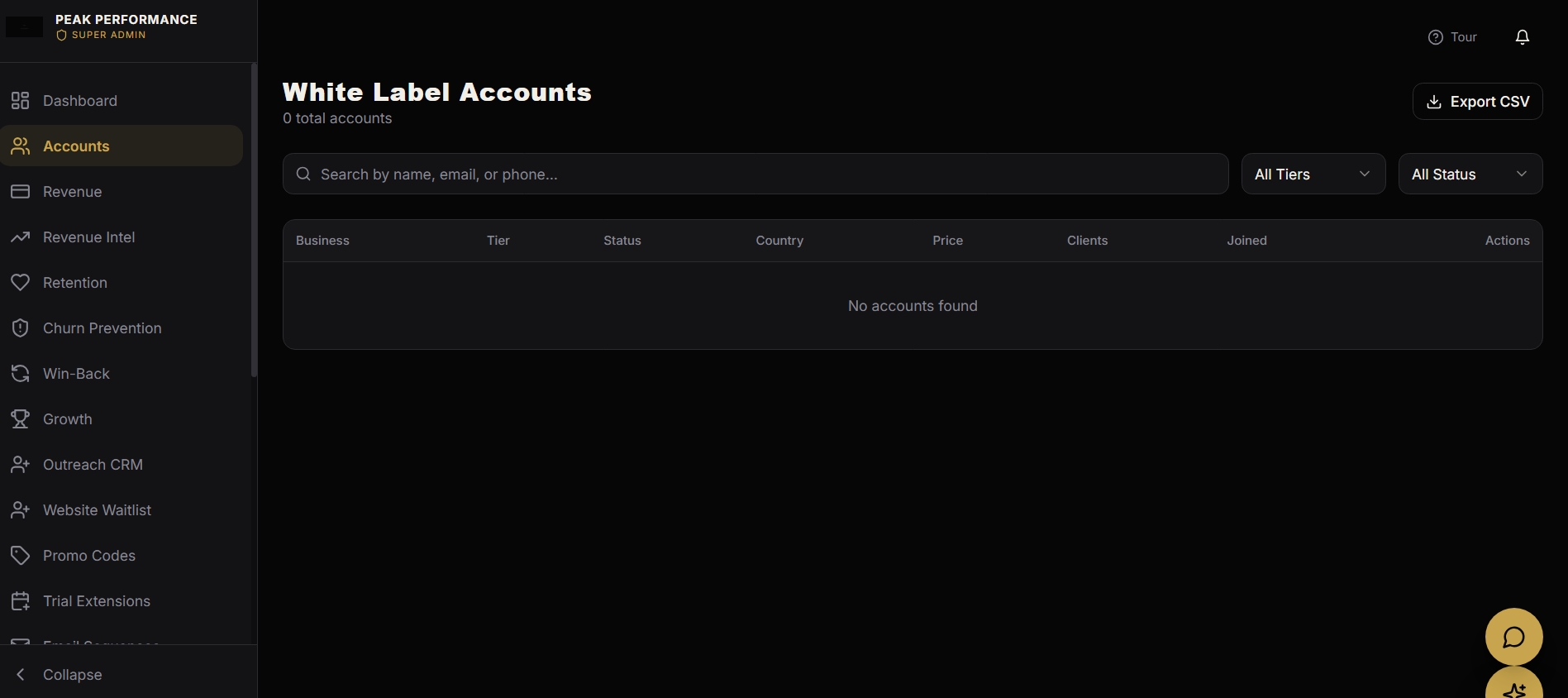 Peak Performance — Superadmin — white label accounts