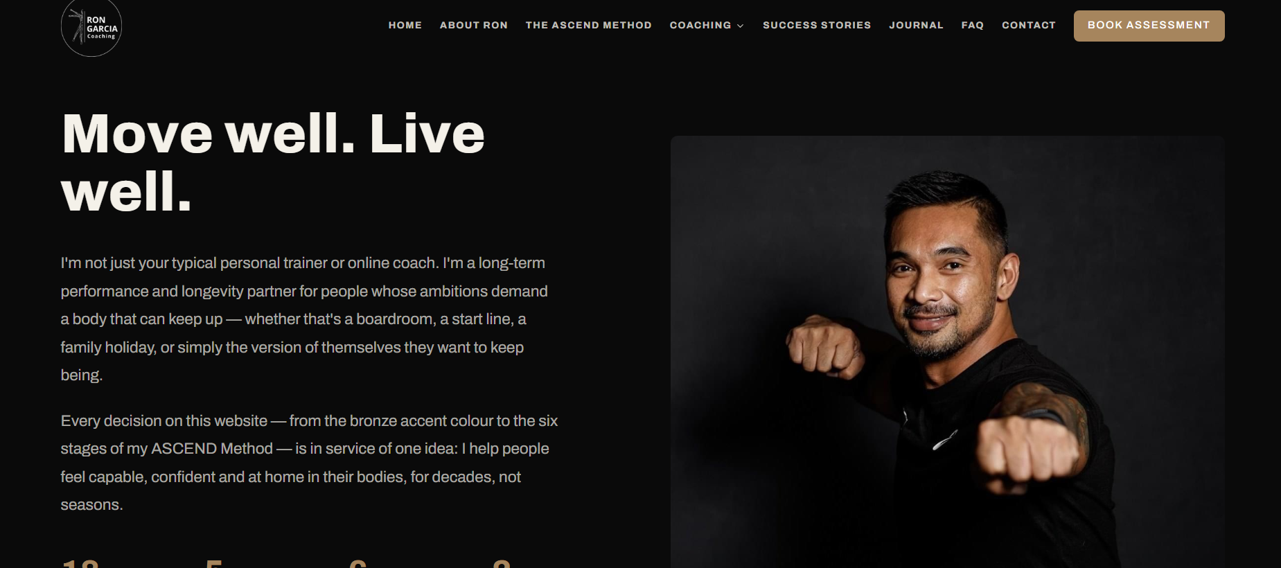 Ron Garcia Coaching website homepage hero